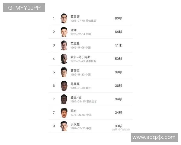 2023年退役足球明星排行榜揭晓谁是最受欢迎的传奇球员 2023年退役足球明星排行榜揭晓谁是最受欢迎的传奇球员