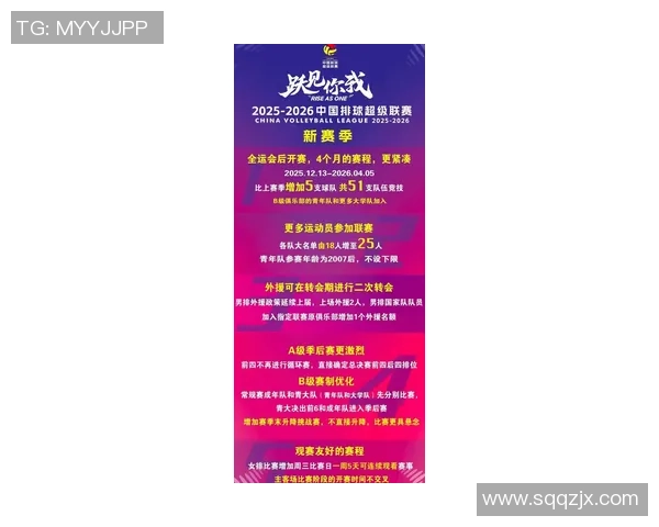 城市联赛特别报道：上海排球队的突破历程