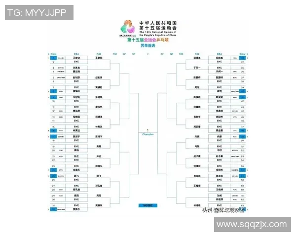 深圳乒乓球队实力强劲荣登全国乒乓球实力排行榜第六位