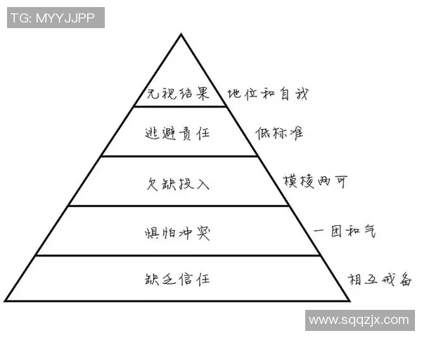 重庆篮球队意识表现分析:联赛中的战术执行与团队协作探讨 重庆篮球队意识表现分析:联赛中的战术执行与团队协作探讨