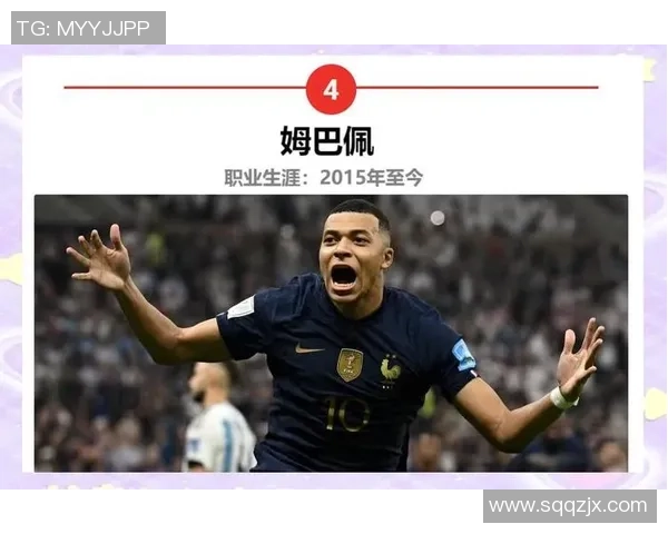 值得投资的足球明星推荐及其潜力分析 值得投资的足球明星推荐及其潜力分析