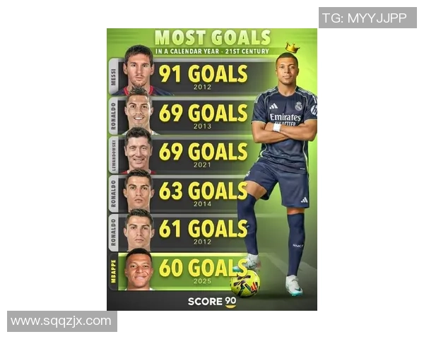 全球足球明星年收入排行榜揭秘谁是赚钱最多的球员