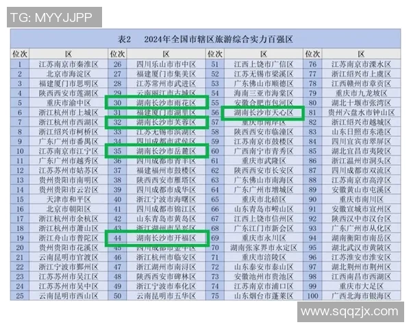 北京乒乓球队以64分稳居杯赛积分榜首位展现强劲实力